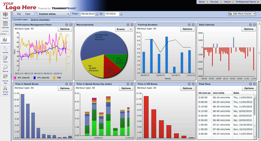 software-for-coaches-dashboard-full - Superhuman Coach